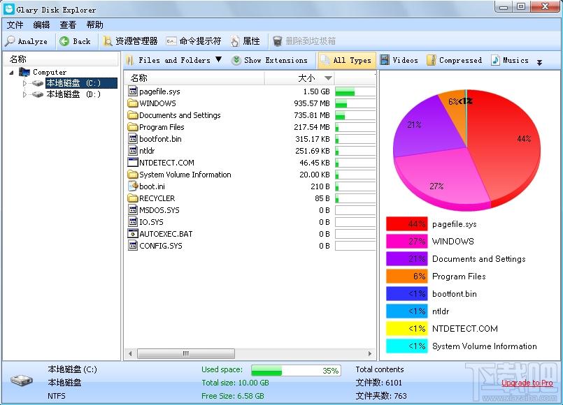 Glary Disk Explorer,磁盘占用空间查看,查看磁盘占用空间