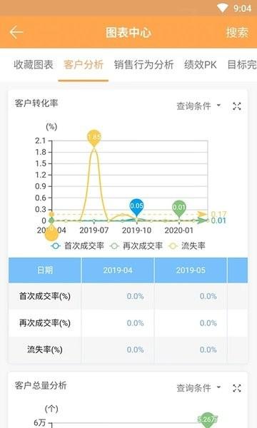 销帮帮crm官方版下载,销帮帮crm,销售app,管理app
