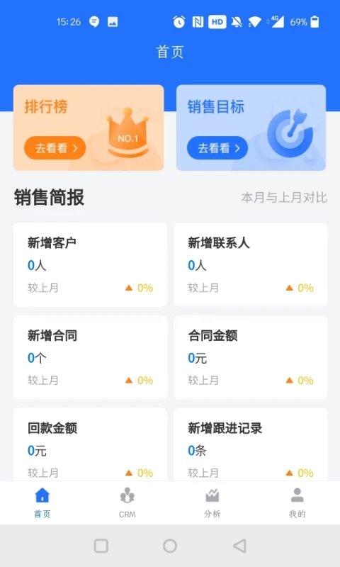 医瑞贝crm数字营销下载,医瑞贝crm,营销app